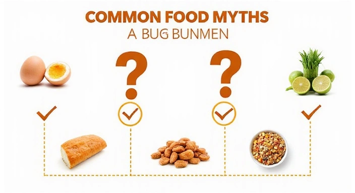 Imagen destacada del artículo sobre mitos alimenticios